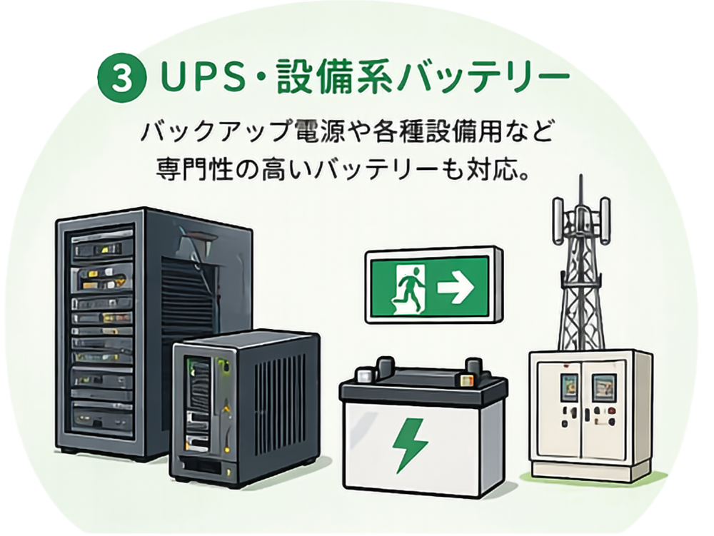 UPS・設備系バッテリー