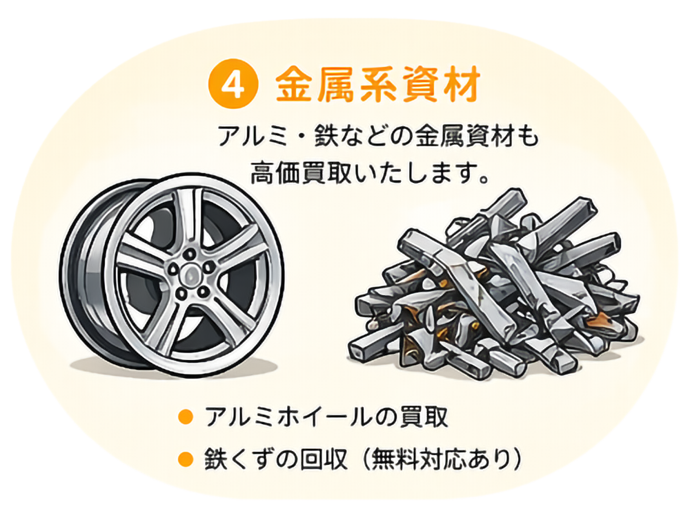 金属系資材