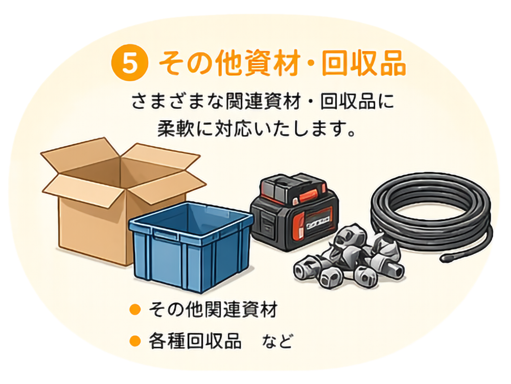 その他、回収品
